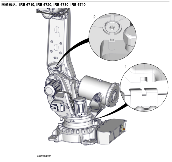 图片[2]-下载ABB机器人irb6710、irb6720、irb6730、irb6740产品文档及三维数模 - 工业技术网
