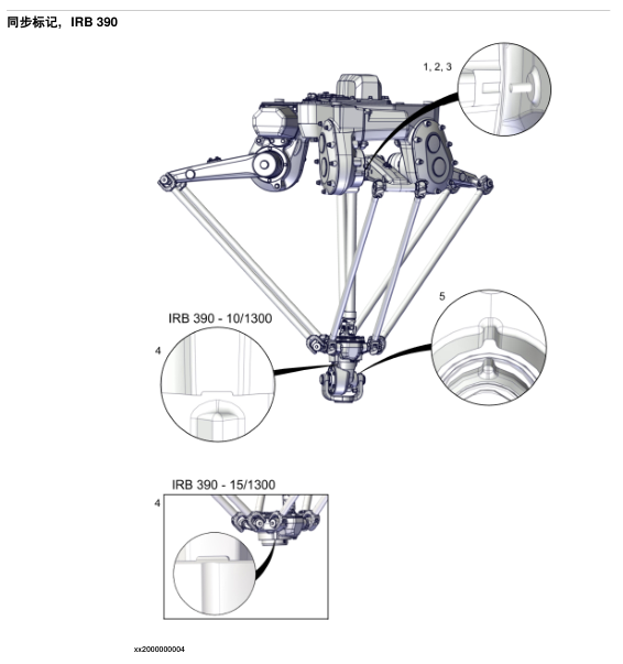 图片[2]-下载ABB机器人irb390蜘蛛式Delta机器人产品文档及三维模型