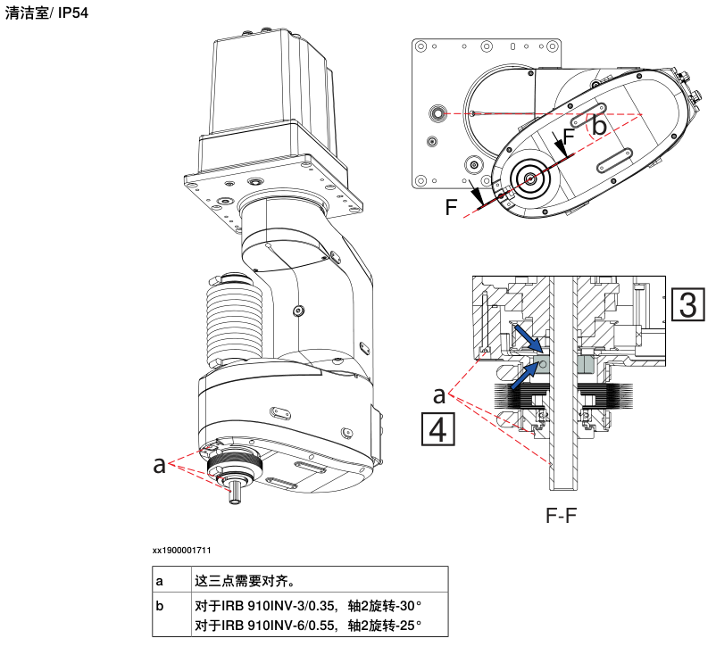 图片[5]-下载ABB机器人irb-910inv产品文档及三维模型 - 工业技术网