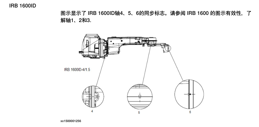 图片[3]-下载ABB机器人irb1600产品文档及三维模型 - 工业技术网